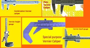 types of vernier caliper