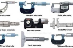 types of micrometer screw gauge
